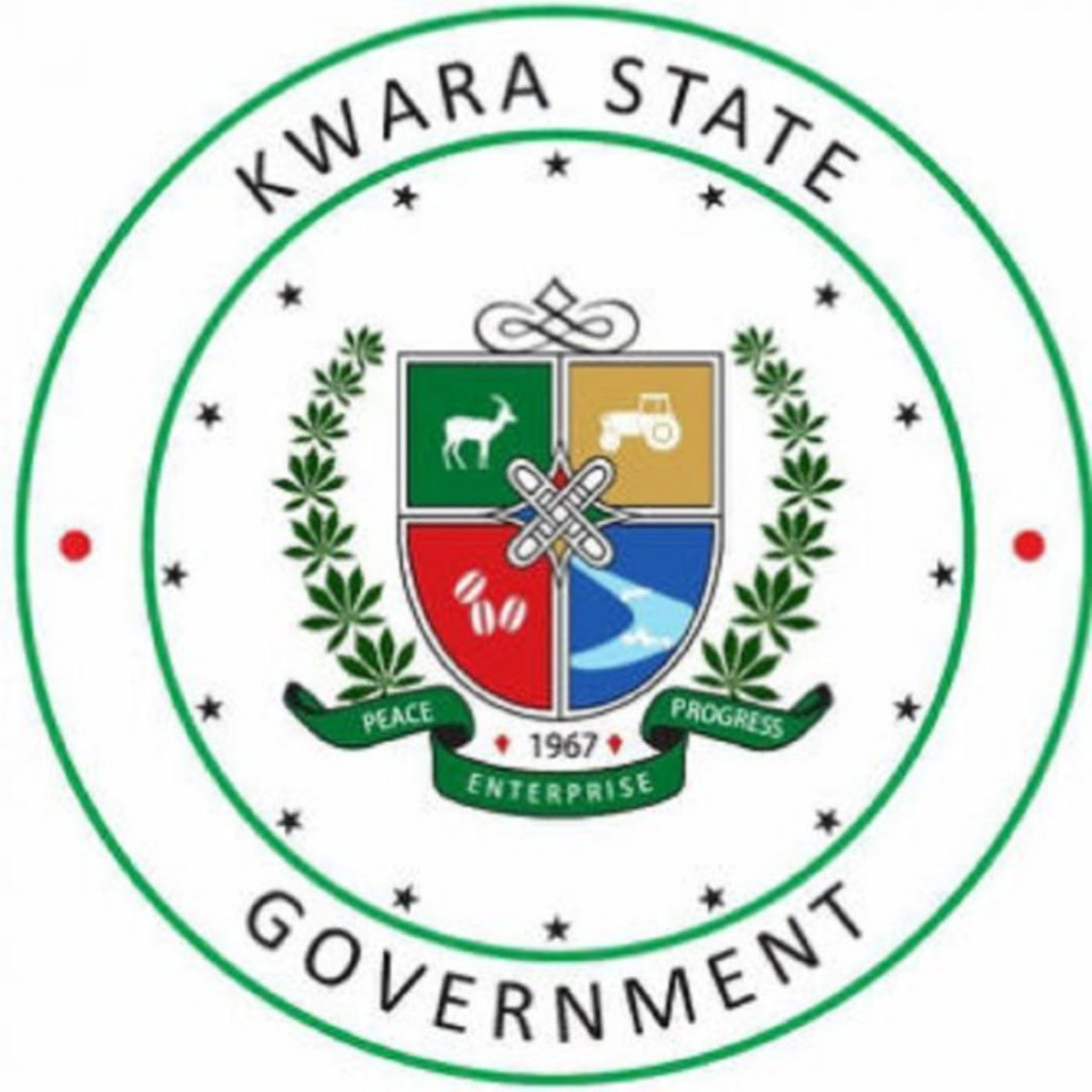 Kwara State CSC Shortlisted Candidates 2024/2025 Full List of Successful Candidates Has Been Released